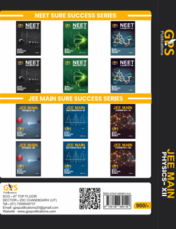GPS Publications